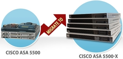 Эволюция Cisco ASA 5500