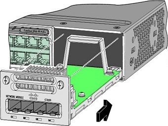 C3850-NM-2-10G