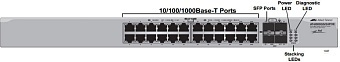 AT-8000GS/24POE