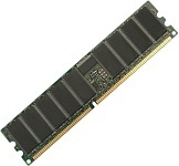 Cisco MEM-1900-1GB