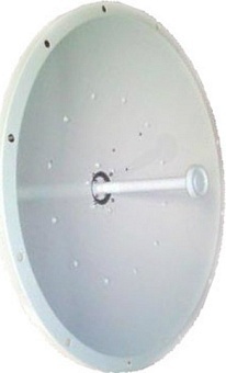 Ubiquiti PBM10