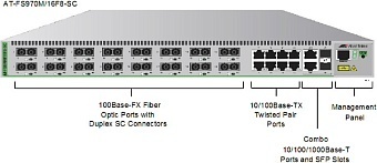 AT-FS970M/16F8-SC-50